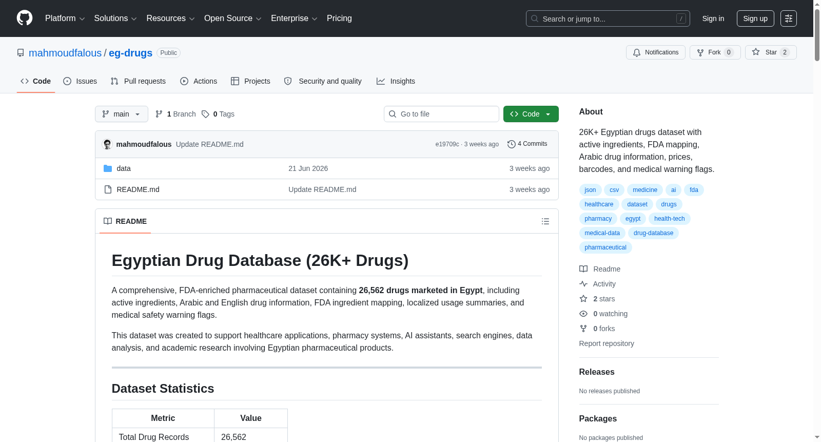 Egyptian Drug Database (26K+ Drugs) 数据集图片