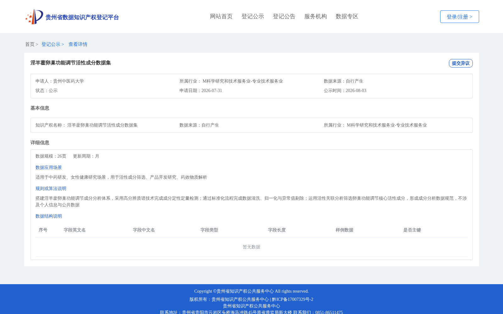 淫羊藿卵巢功能调节活性成分数据集 数据集图片