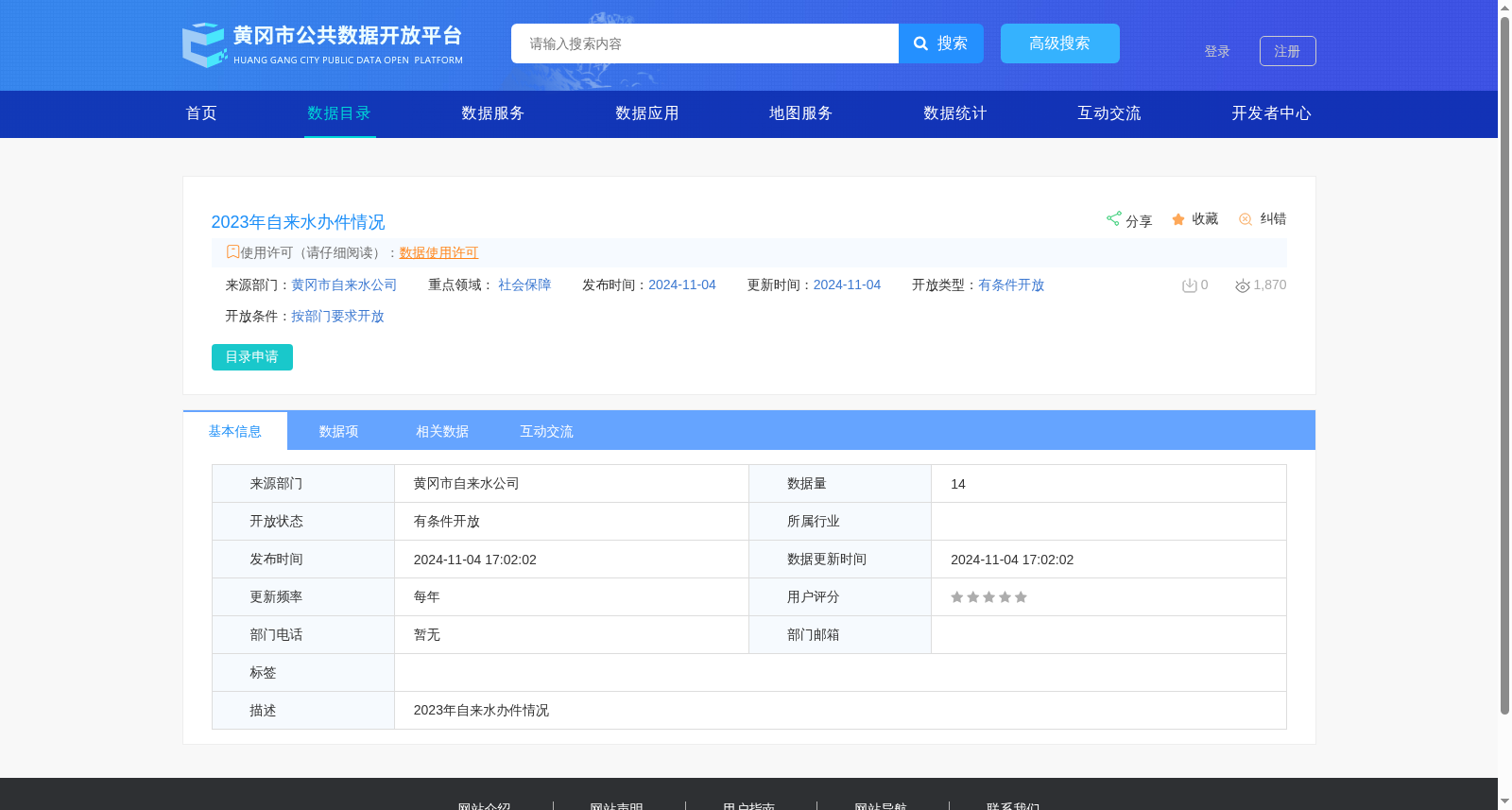 2023年自来水办件情况 数据集图片
