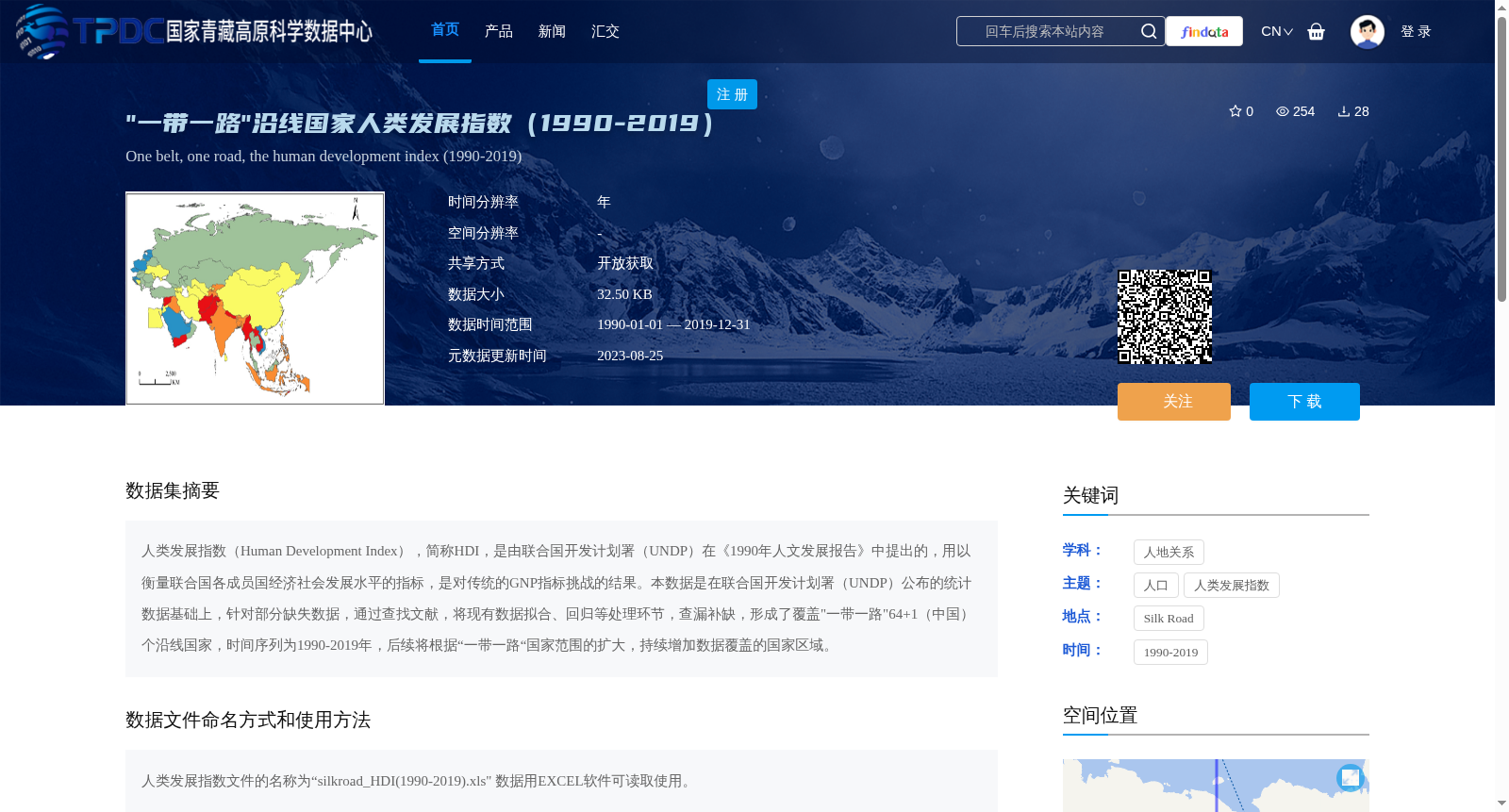 "一带一路"沿线国家人类发展指数(1990-2019) 数据集图片