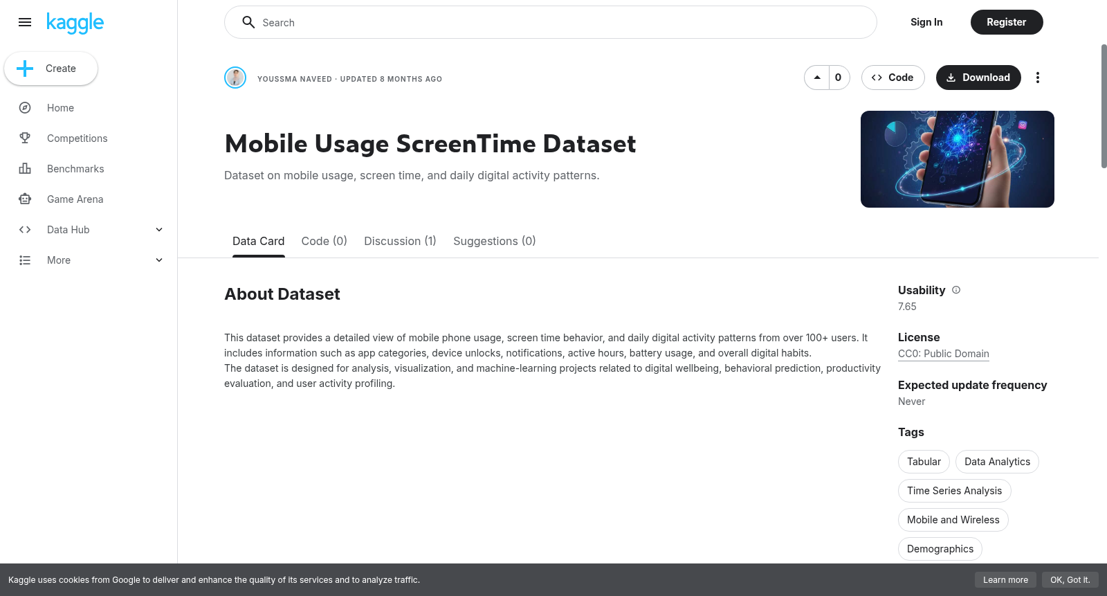 Mobile Usage ScreenTime Dataset 数据集图片