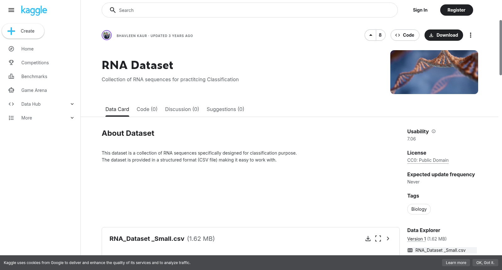 RNA Dataset 数据集图片