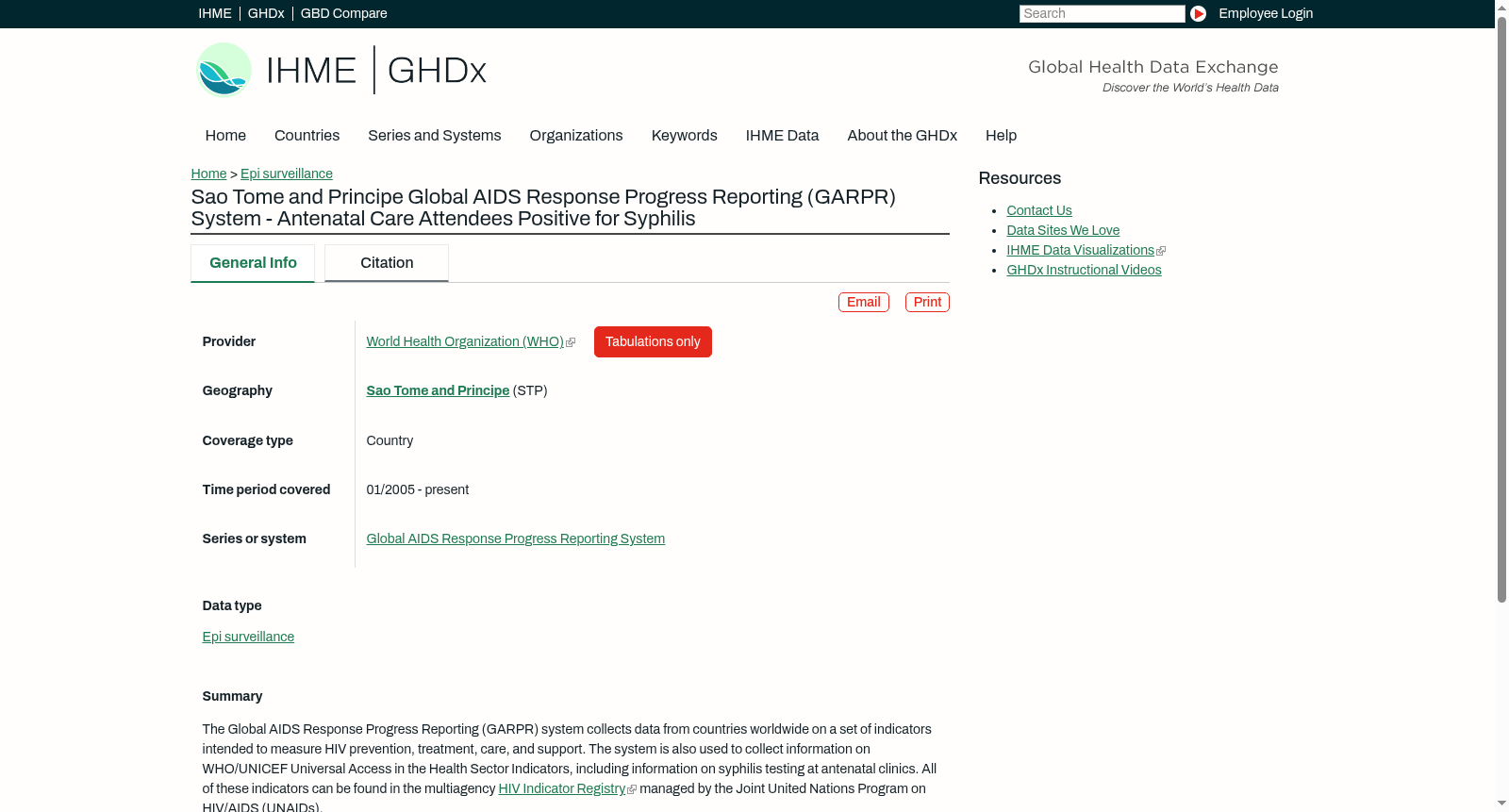 Sao Tome and Principe Global AIDS Response Progress Reporting (GARPR) System - Antenatal Care Attendees Positive for Syphilis 数据集图片
