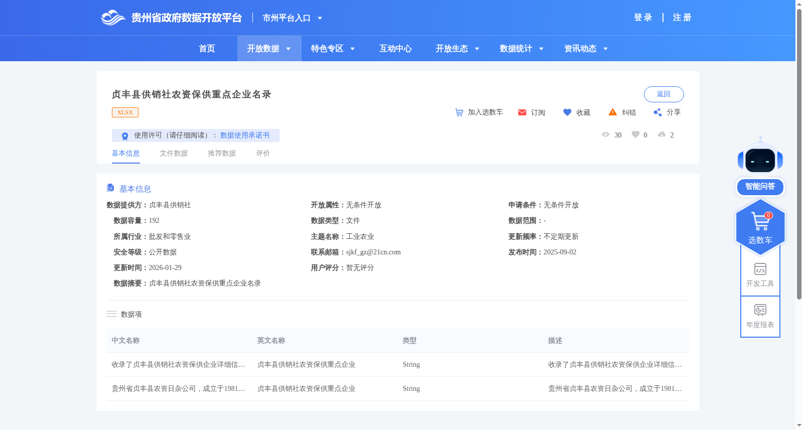 贞丰县供销社农资保供重点企业名录 数据集图片