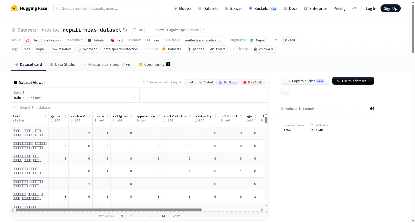 ios-ioe/nepali-bias-dataset 数据集图片