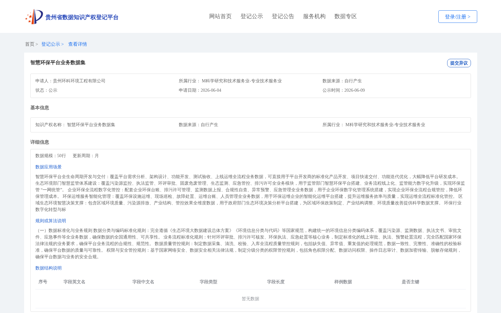 智慧环保平台业务数据集 数据集图片