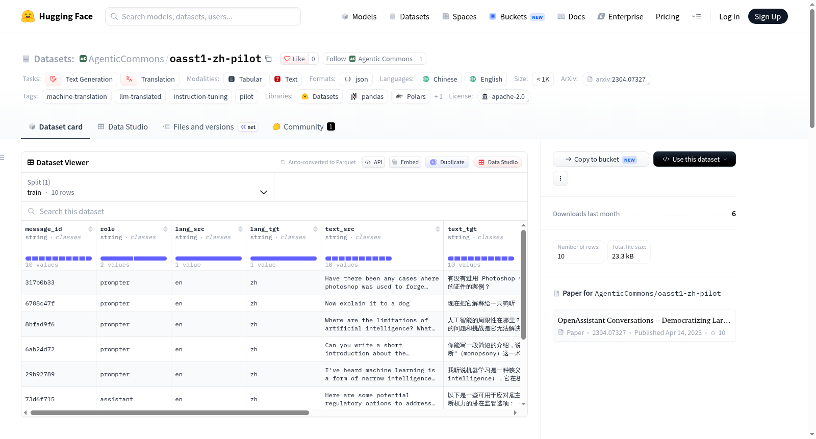 AgenticCommons/oasst1-zh-pilot 数据集图片