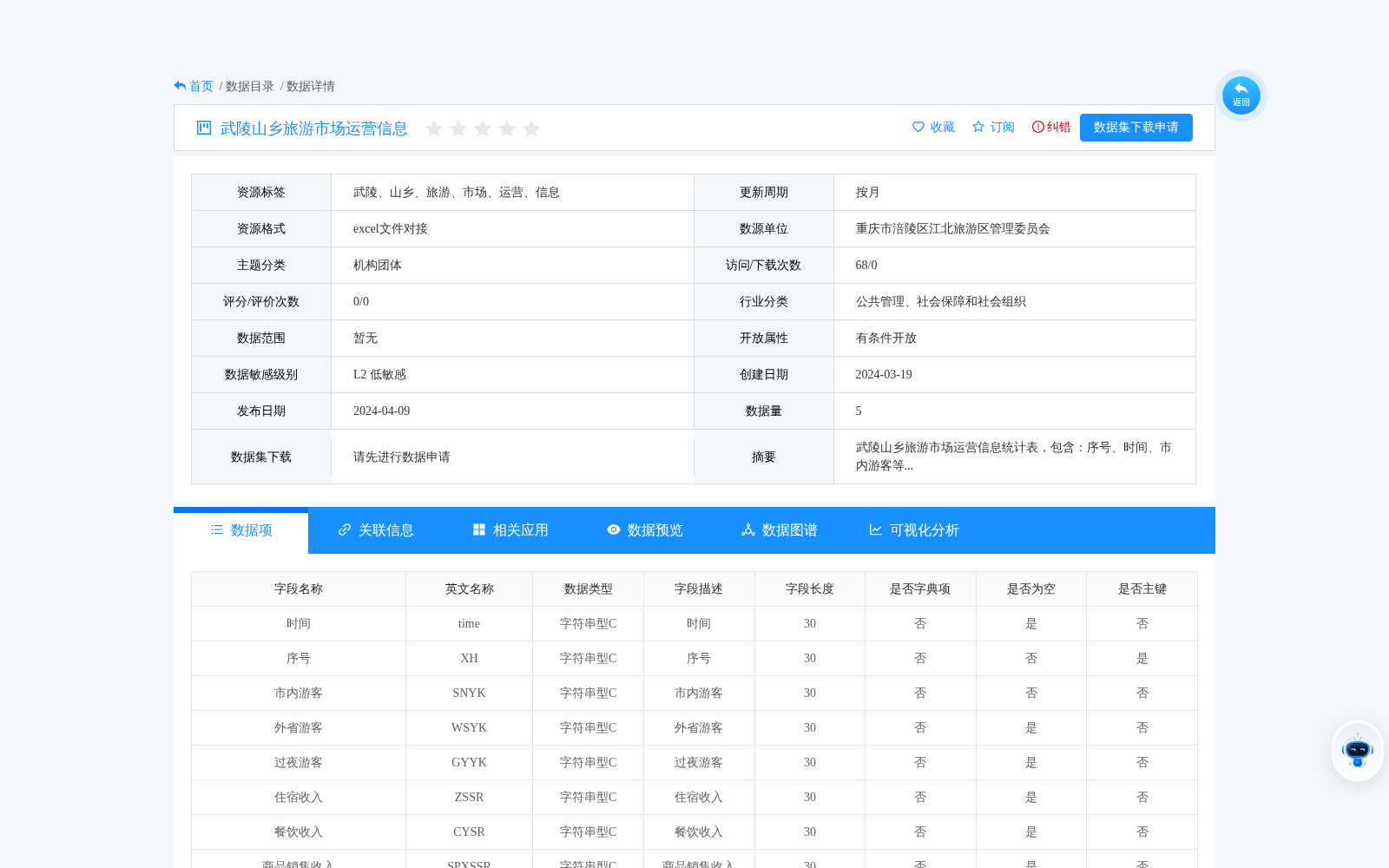 main_image_url