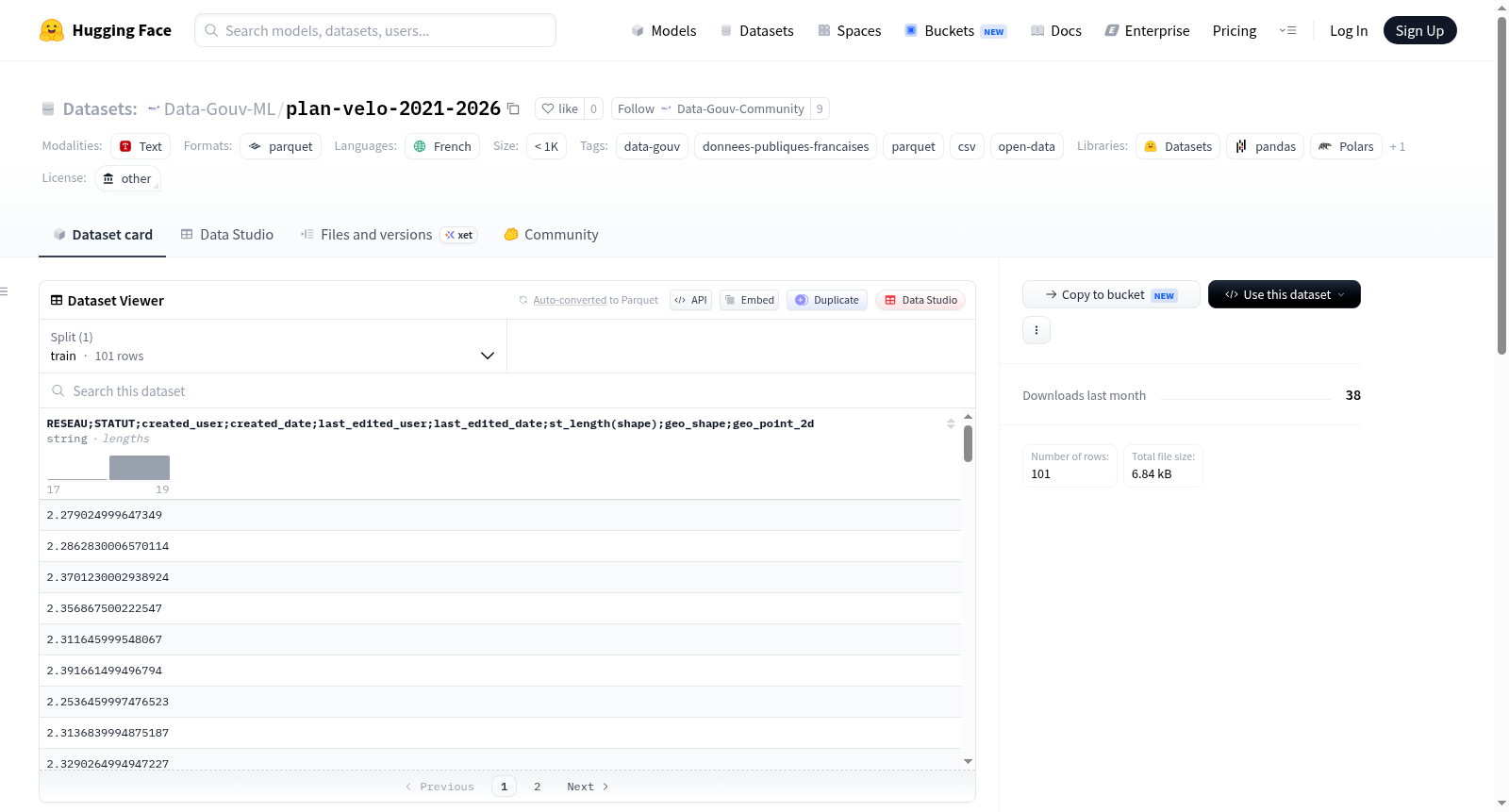 Data-Gouv-FR/plan-velo-2021-2026 数据集图片