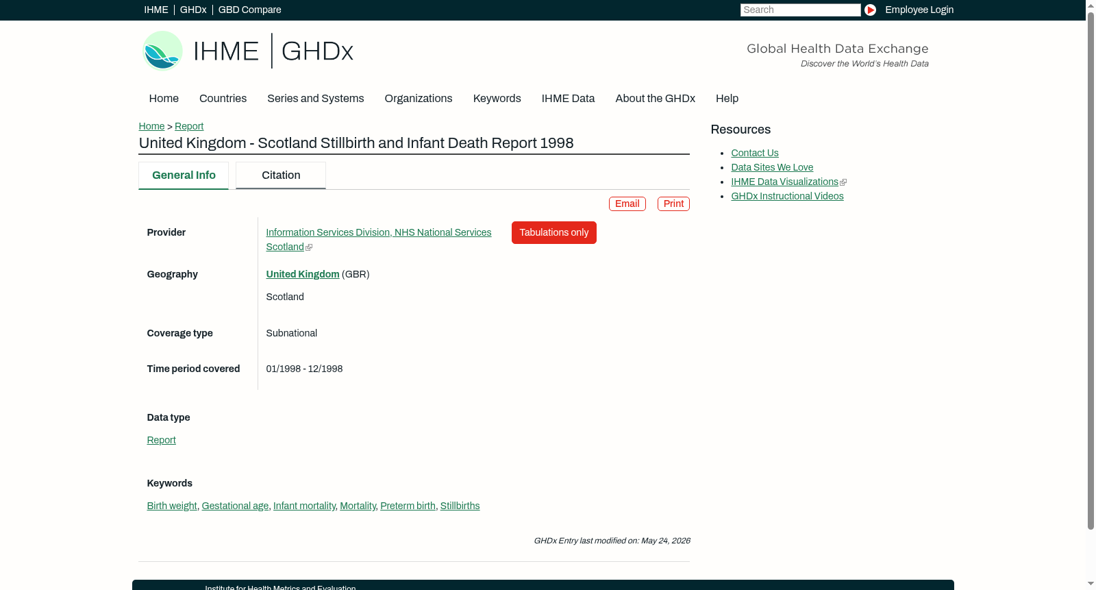 United Kingdom - Scotland Stillbirth and Infant Death Report 1998 数据集图片