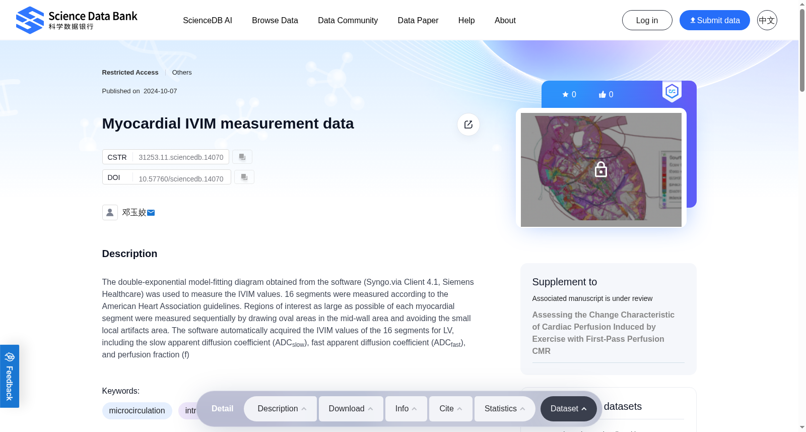 Myocardial IVIM measurement data 数据集图片