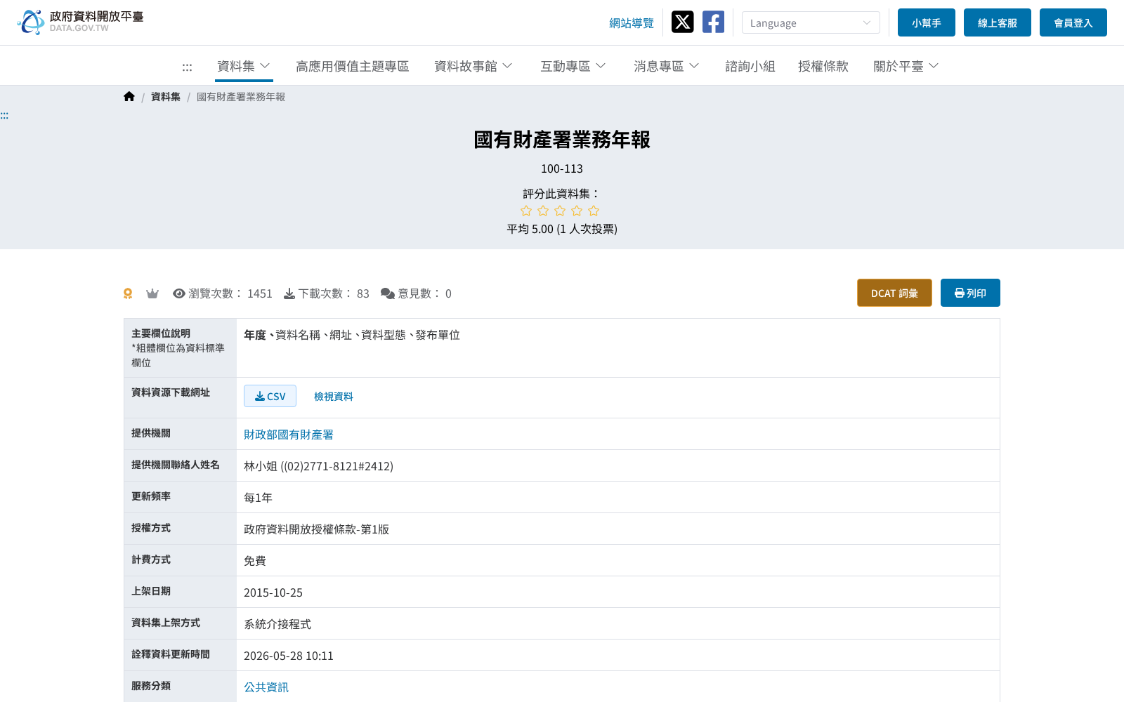 main_image_url