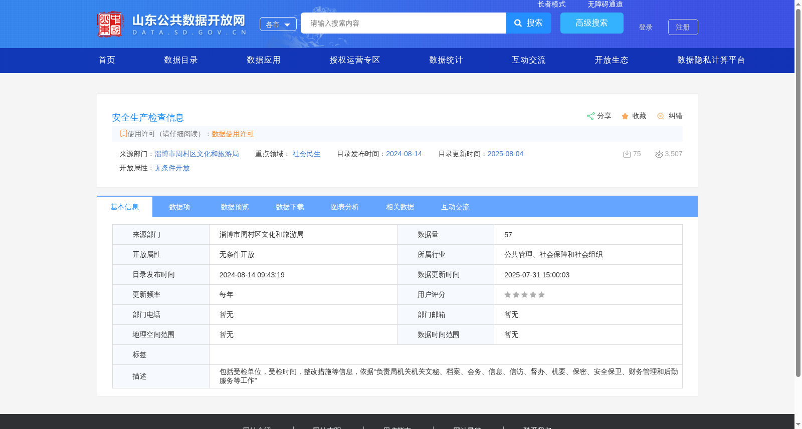 安全生产检查信息 数据集图片