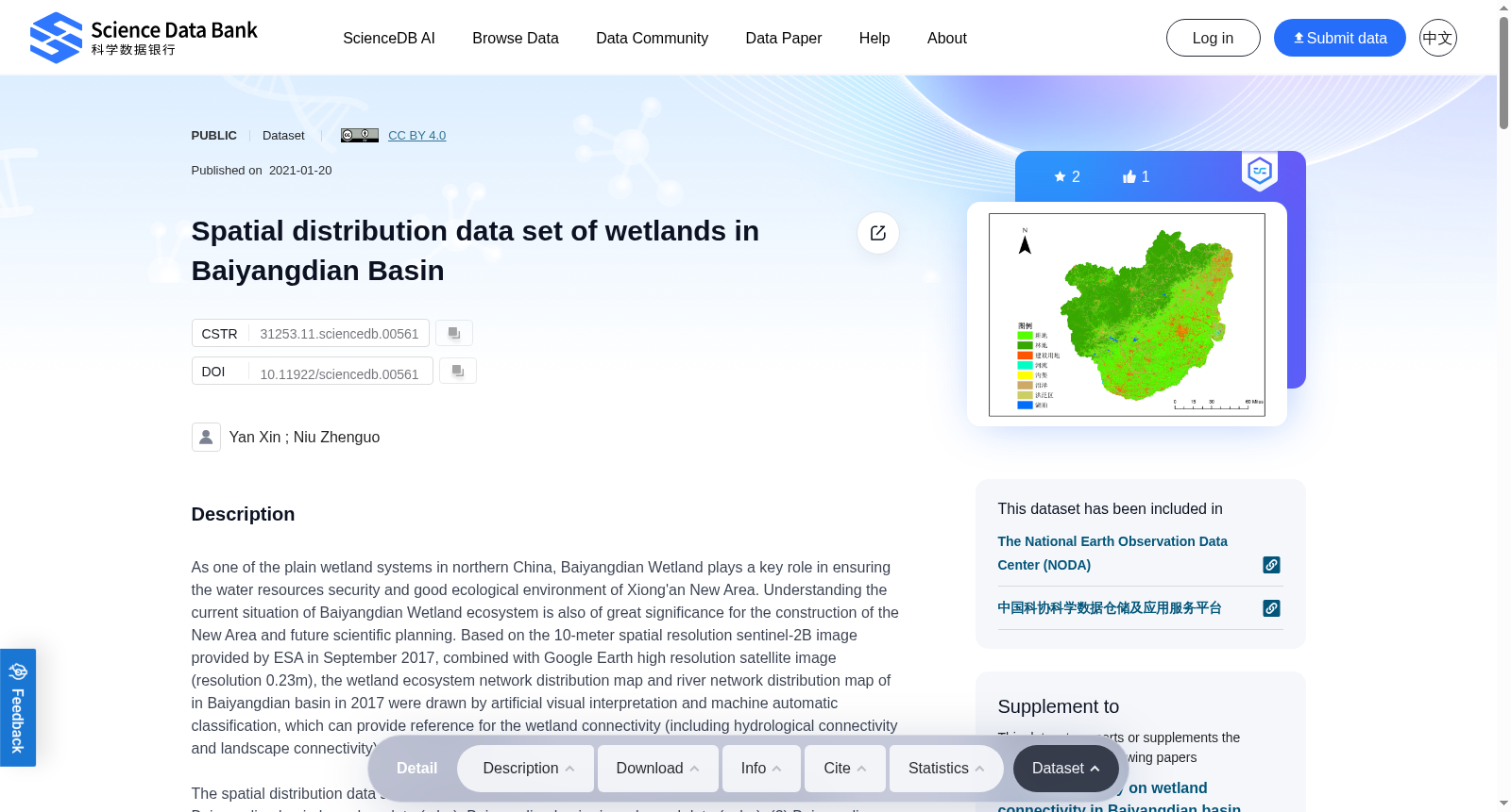 Spatial distribution data set of wetlands in Baiyangdian Basin 数据集图片