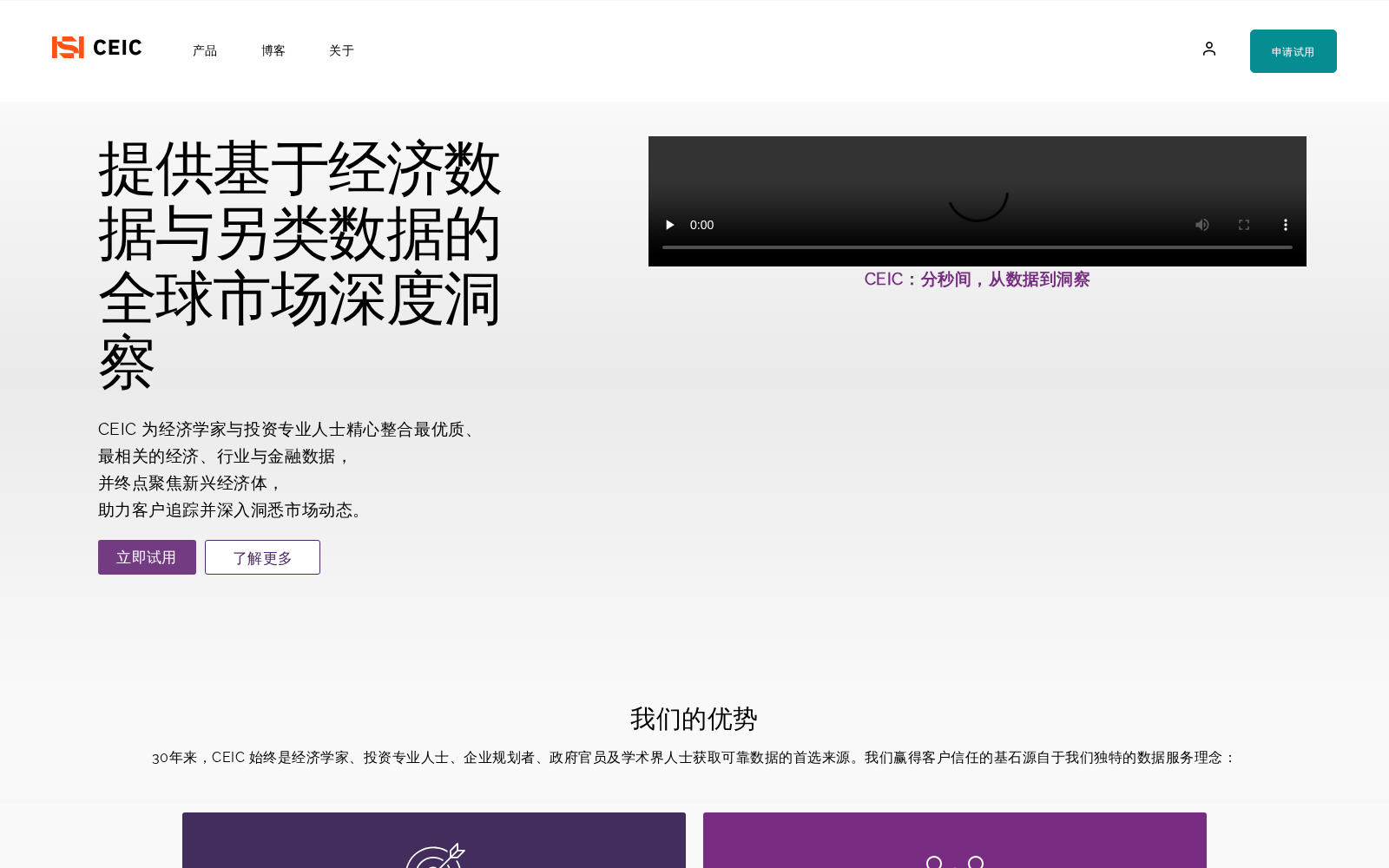CEIC Data (open samples) 数据集图片