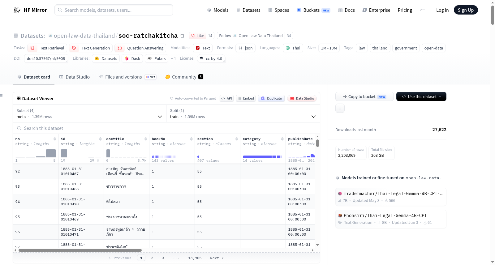 open-law-data-thailand/soc-ratchakitcha 数据集图片