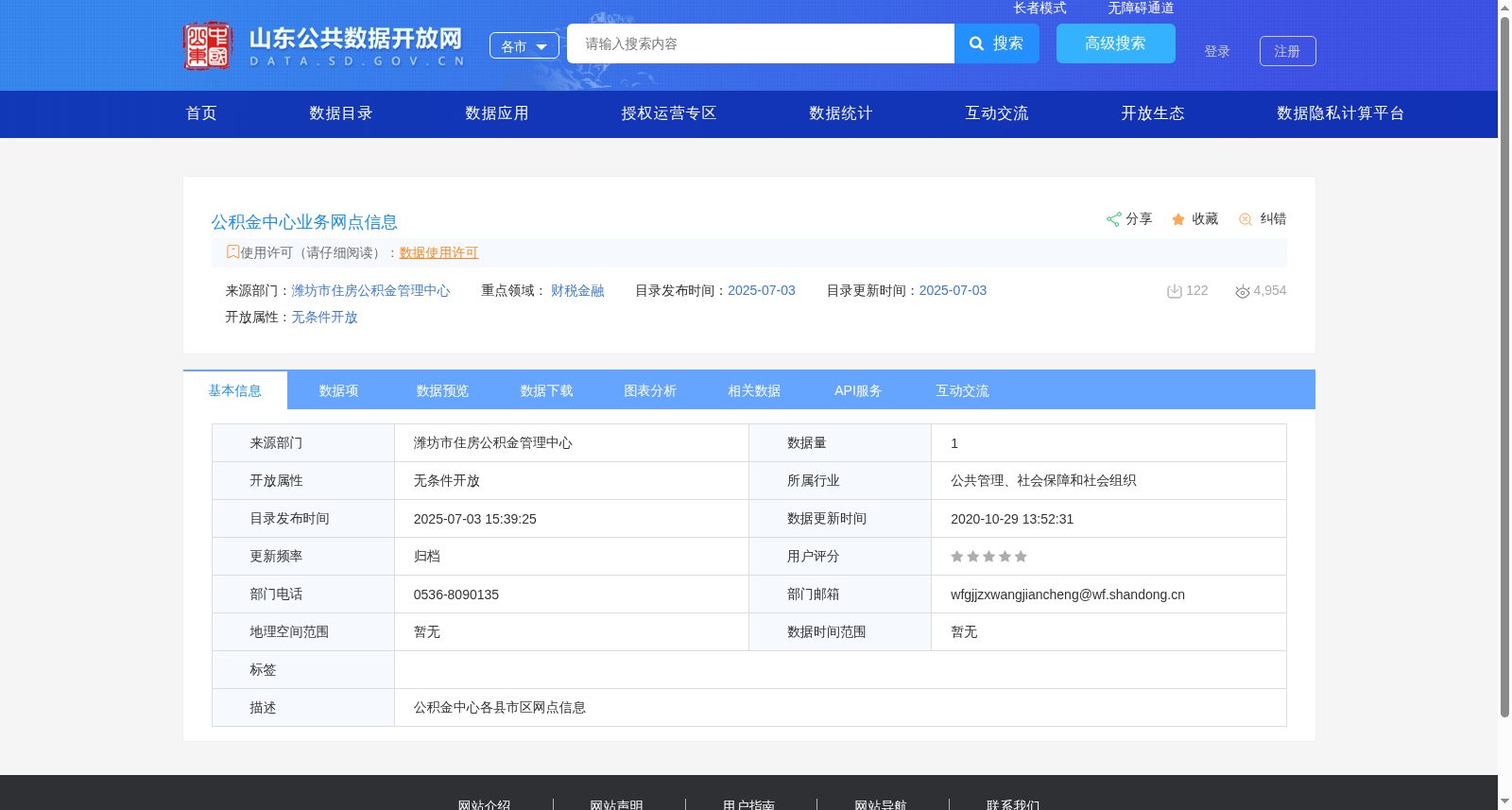 公积金中心业务网点信息 数据集图片