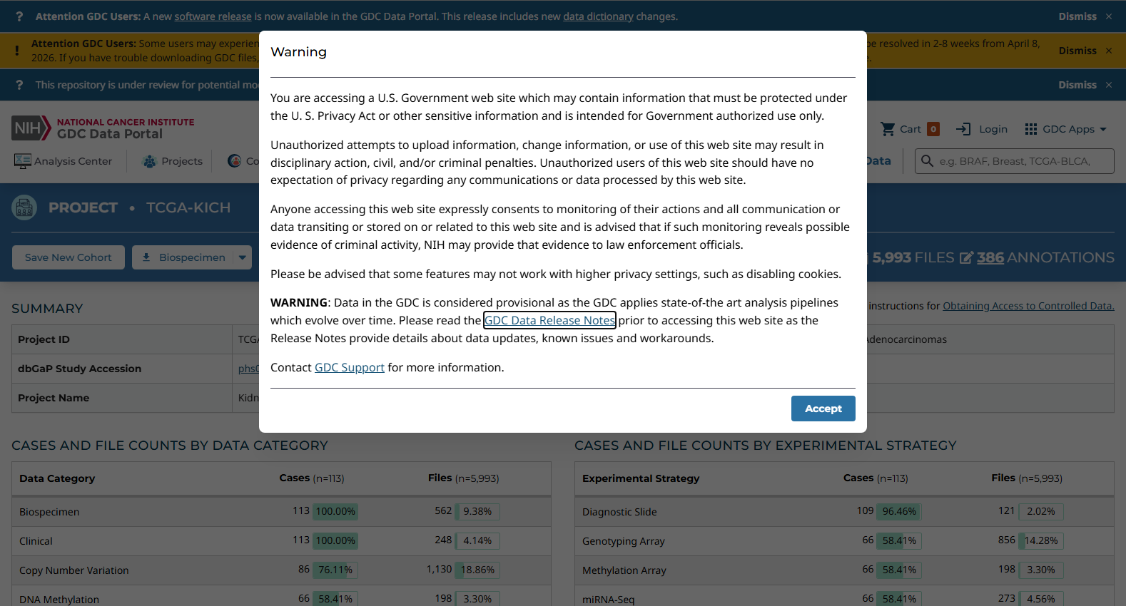 The Cancer Genome Atlas Kidney Chromophobe