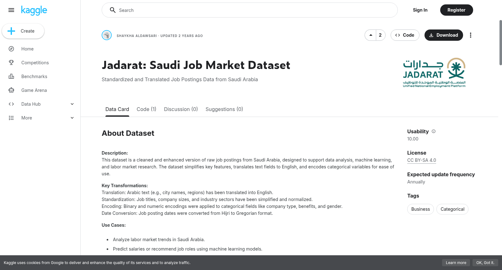 Jadarat: Saudi Job Market Dataset 数据集图片