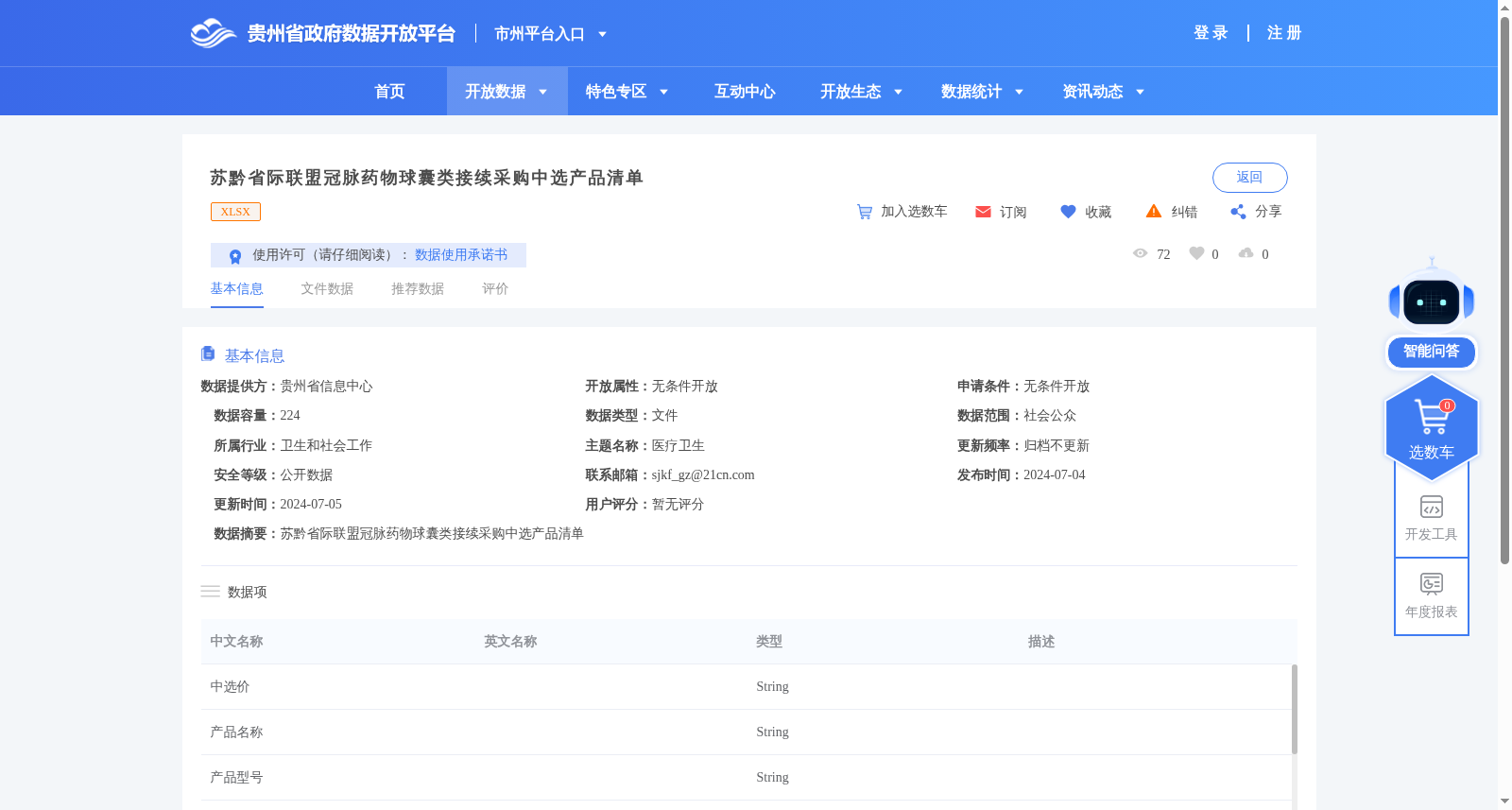 苏黔省际联盟冠脉药物球囊类接续采购中选产品清单 数据集图片