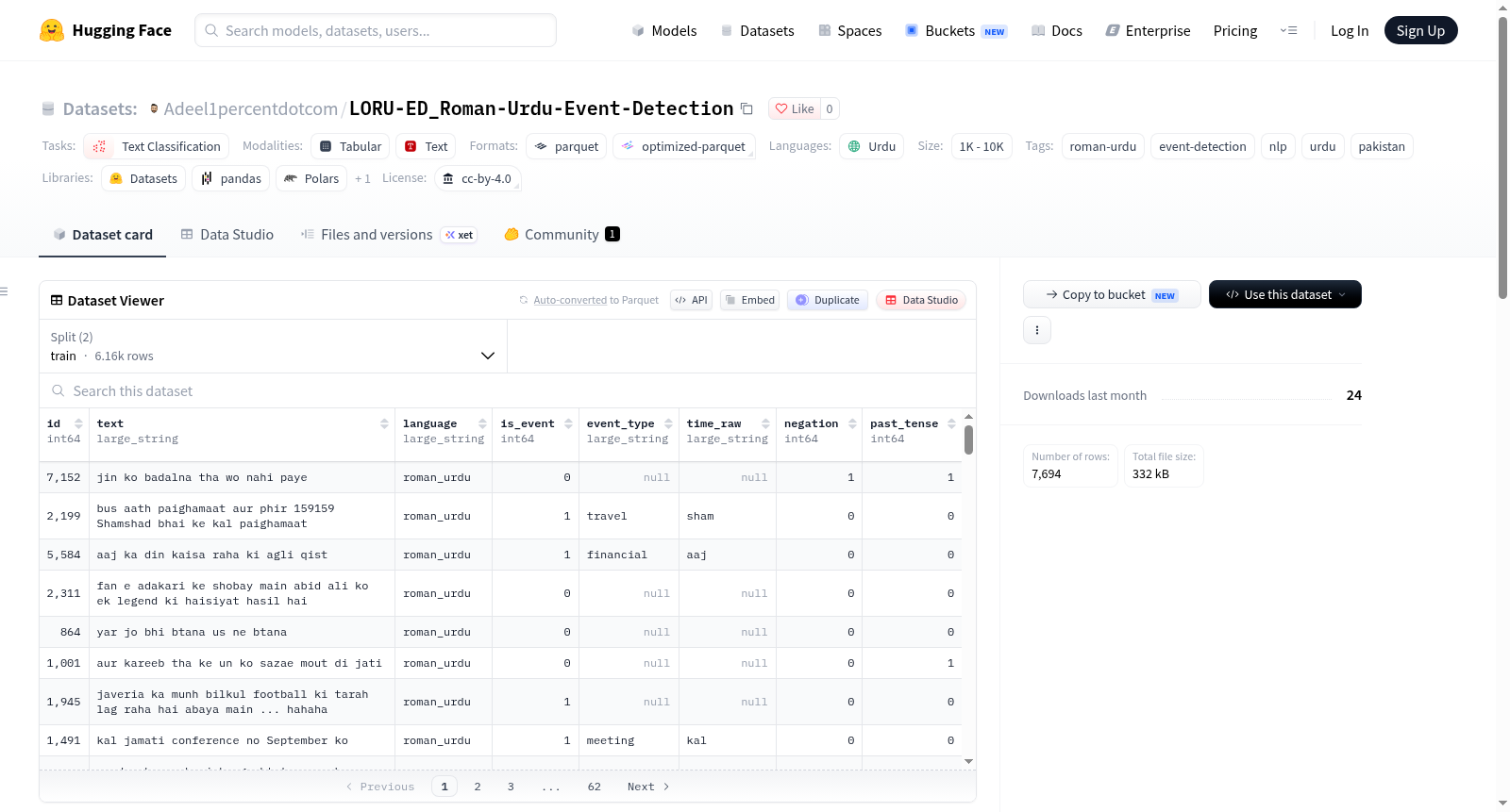 Adeel1percentdotcom/LORU-ED_Roman-Urdu-Event-Detection 数据集图片