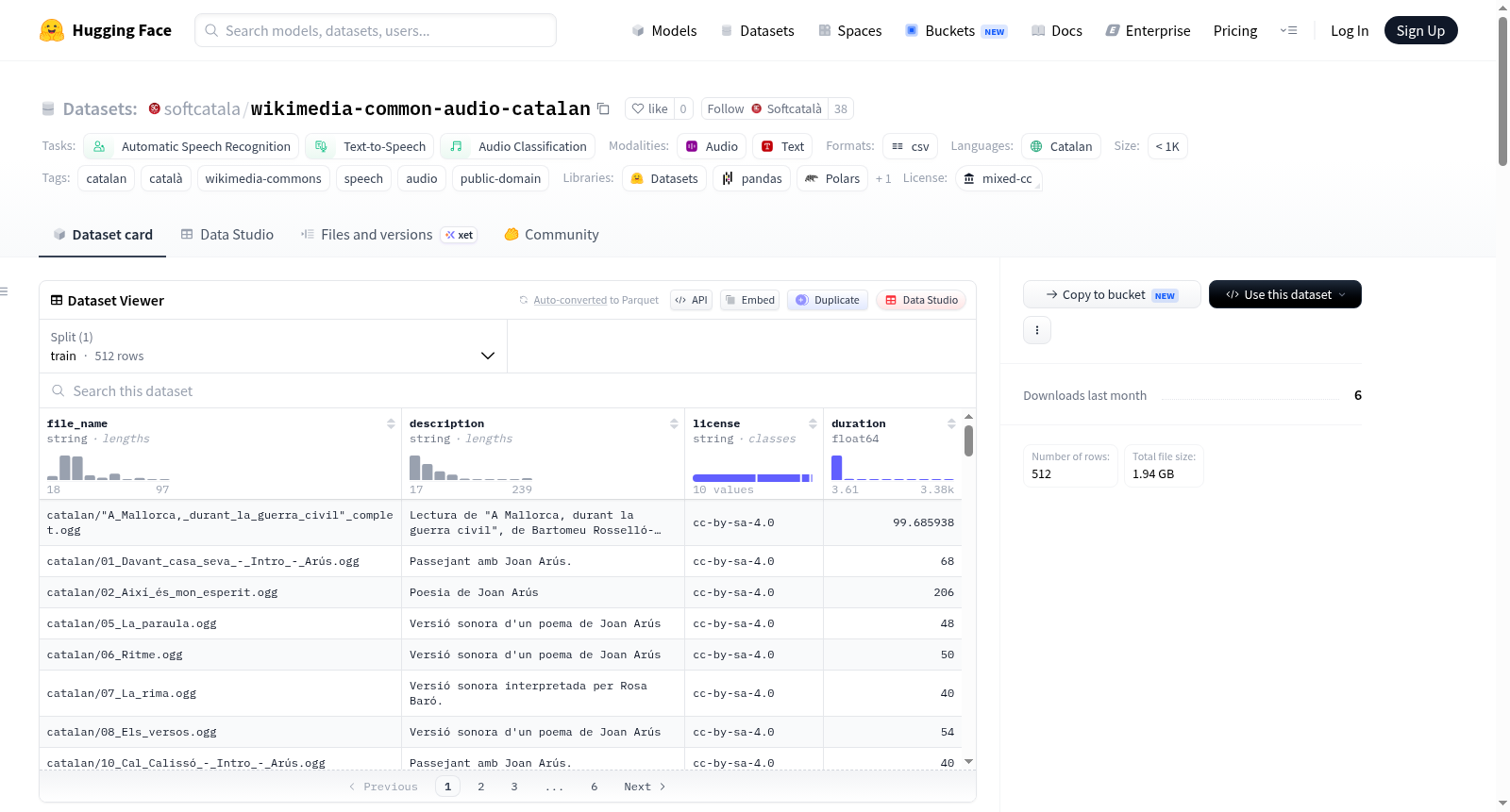 softcatala/wikimedia-common-audio-catalan 数据集图片