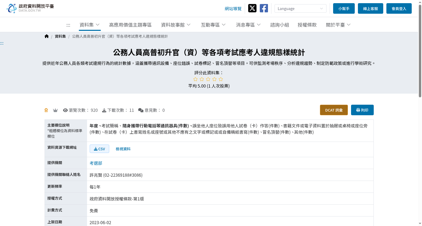 公務人員高普初升官(資)等各項考試應考人違規態樣統計 数据集图片