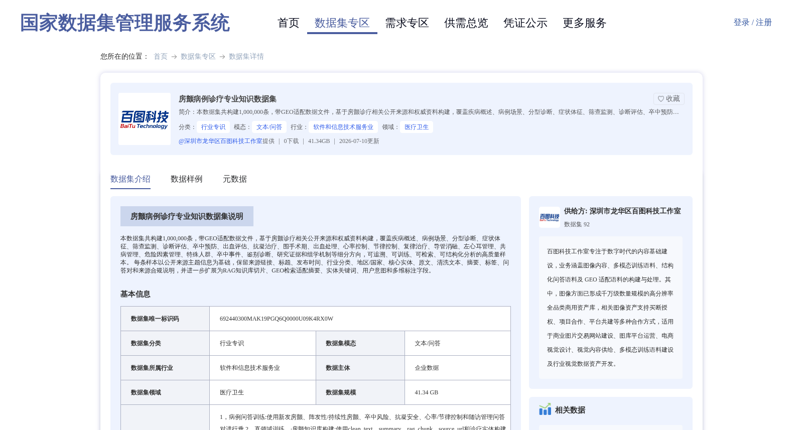 房颤病例诊疗专业知识数据集 数据集图片
