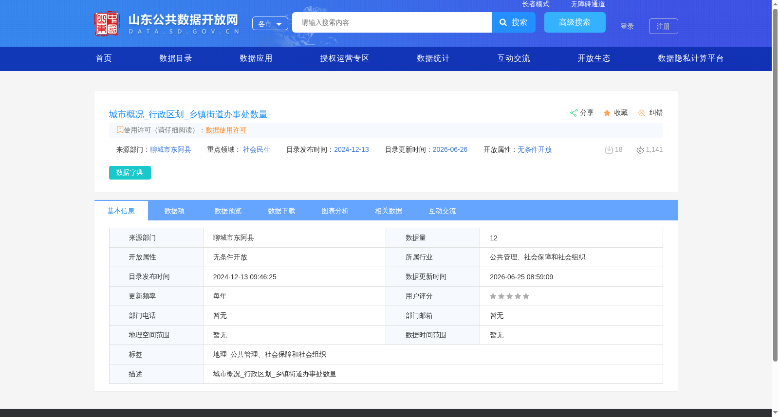 城市概况_行政区划_乡镇街道办事处数量 数据集图片