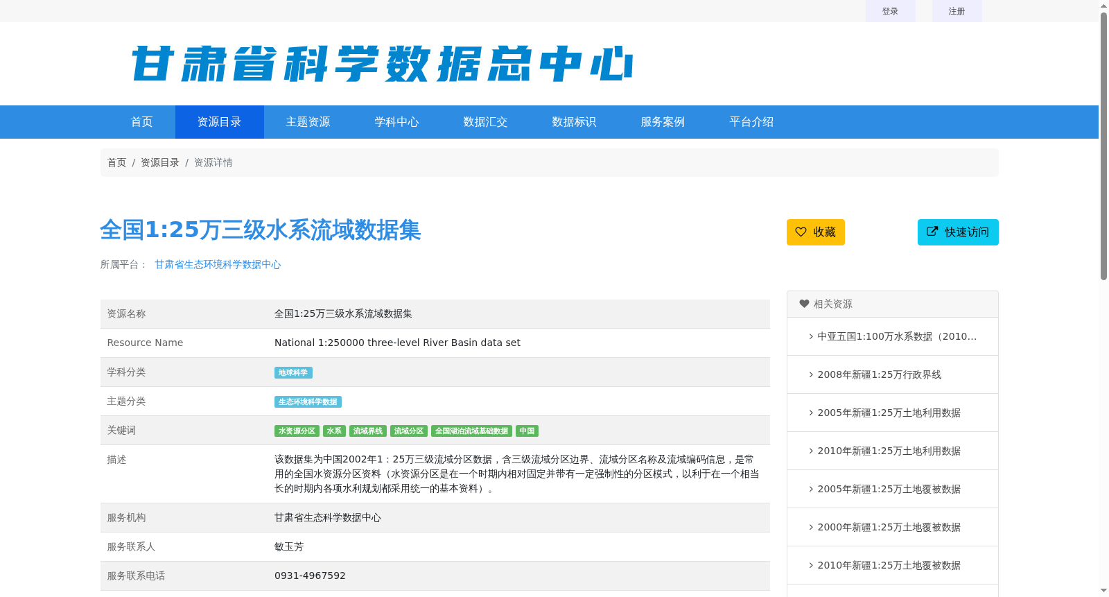 全国1:25万三级水系流域数据集 数据集图片