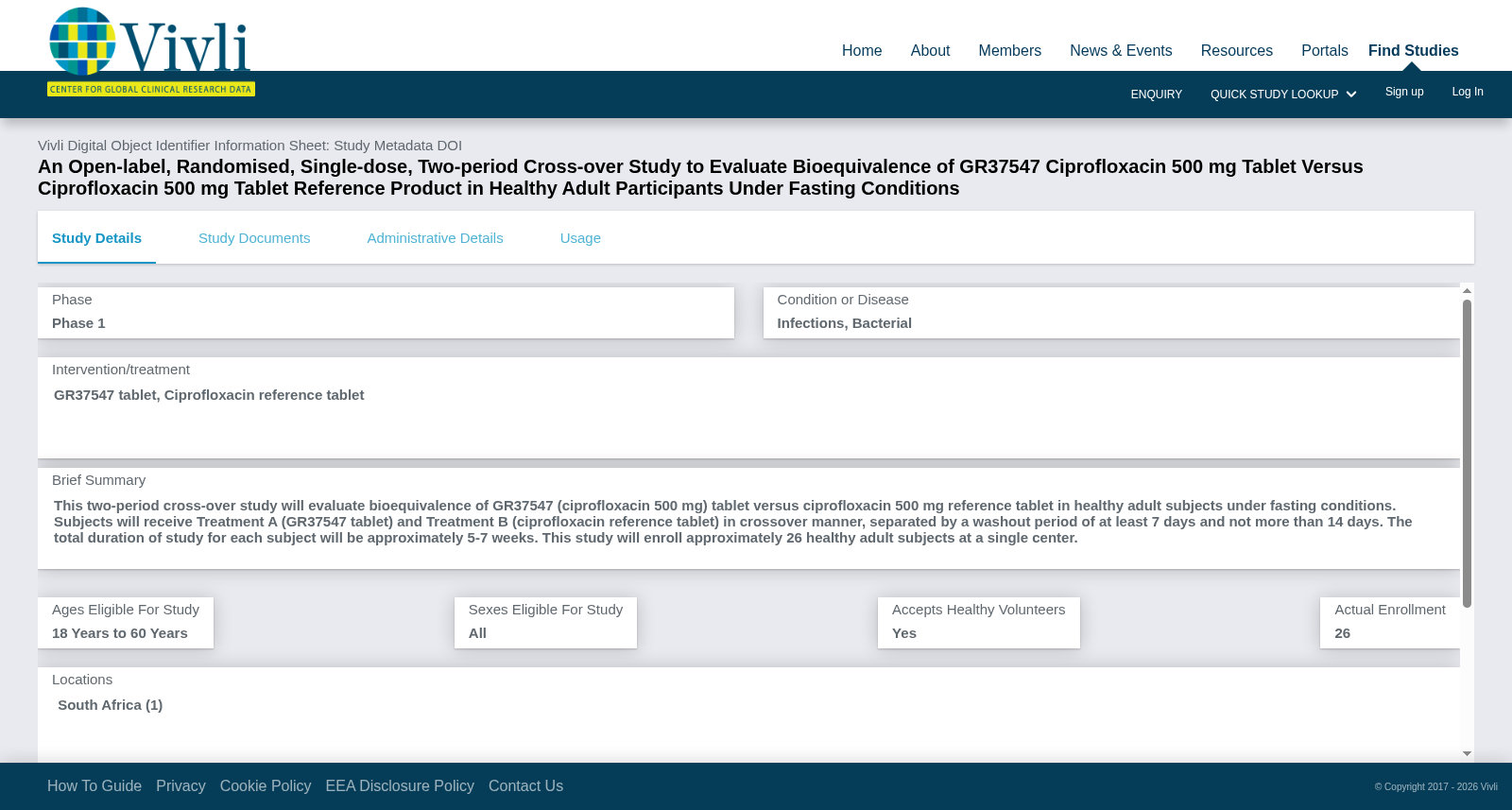 An Open-label, Randomised, Single-dose, Two-period Cross-over Study to Evaluate Bioequivalence of GR37547 Ciprofloxacin 500 mg Tablet Versus Ciprofloxacin 500 mg Tablet Reference Product in Healthy Adult Participants Under Fasting Conditions 数据集图片