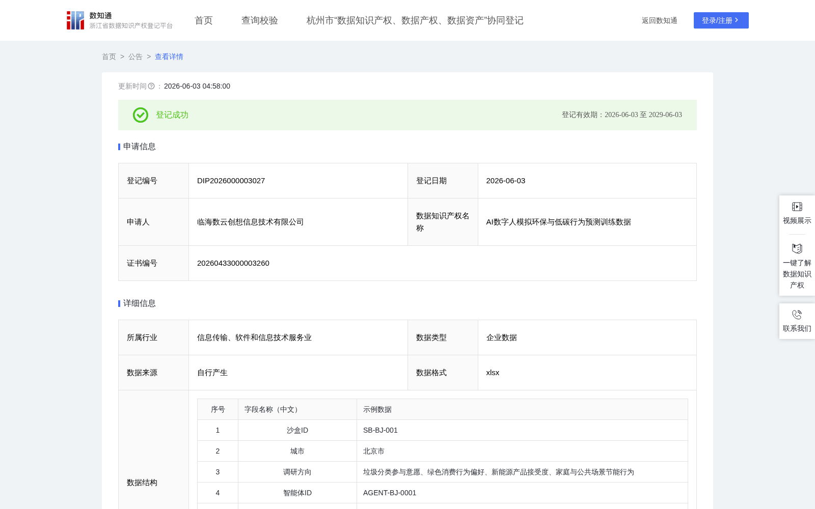 AI数字人模拟环保与低碳行为预测训练数据 数据集图片