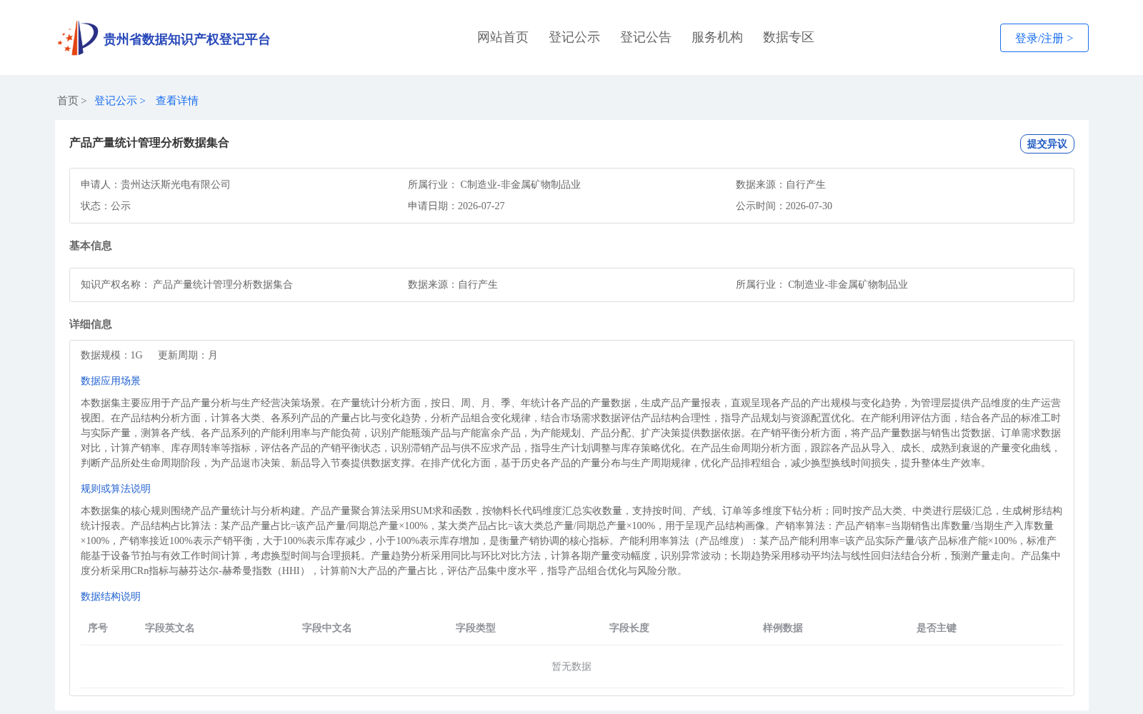 产品产量统计管理分析数据集合 数据集图片