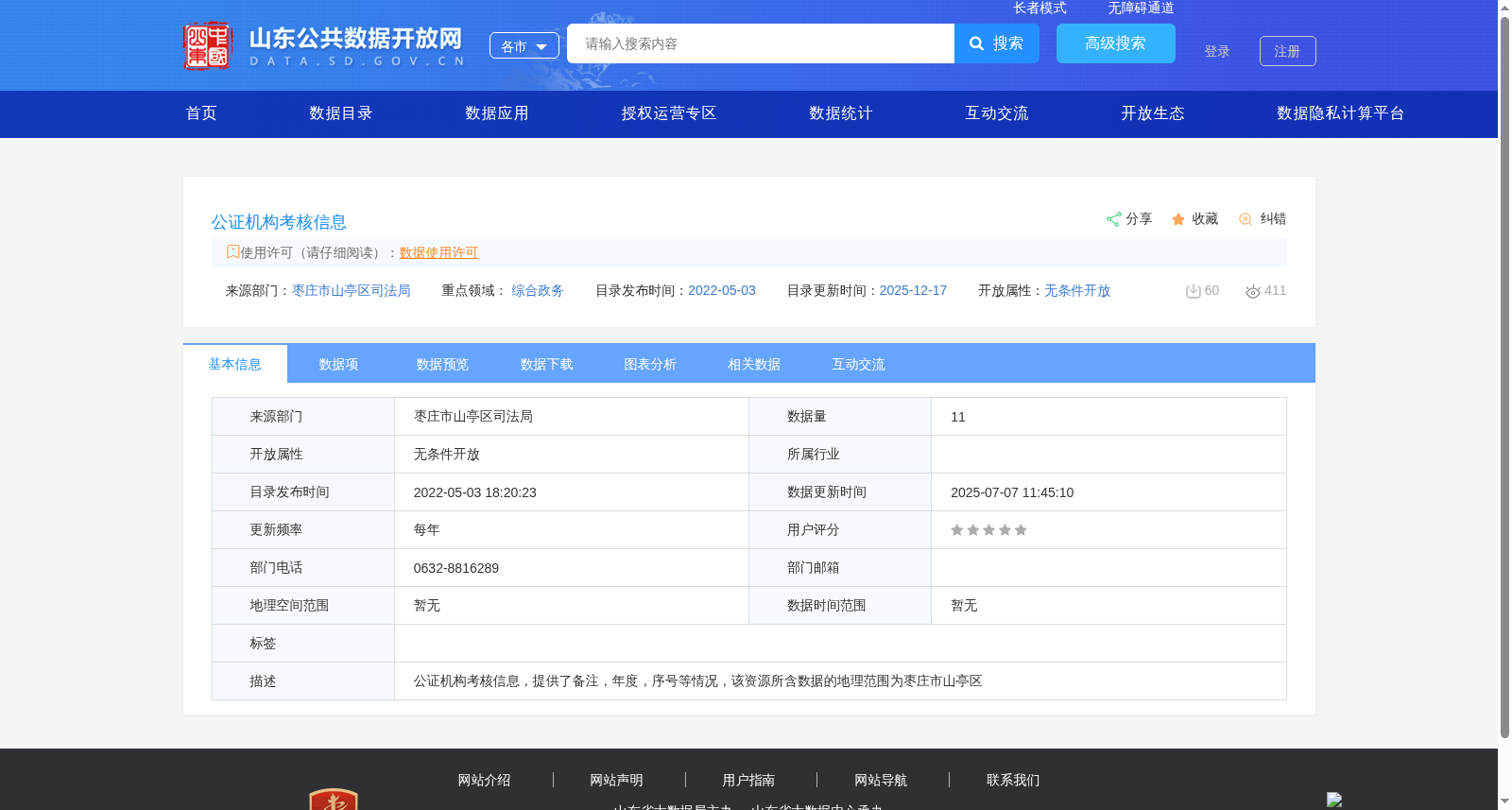 公证机构考核信息 数据集图片