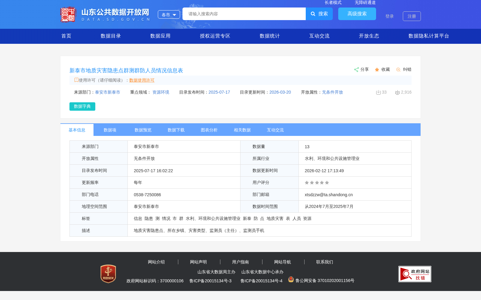 新泰市地质灾害隐患点群测群防人员情况信息表 数据集图片