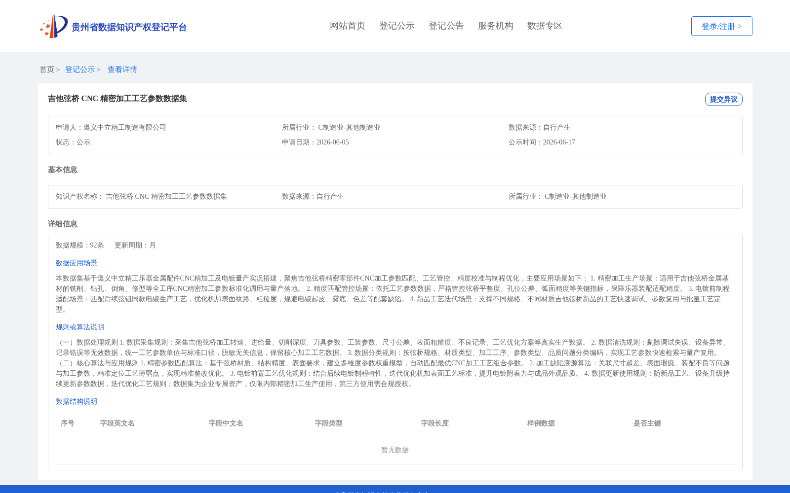 吉他弦桥 CNC 精密加工工艺参数数据集 数据集图片