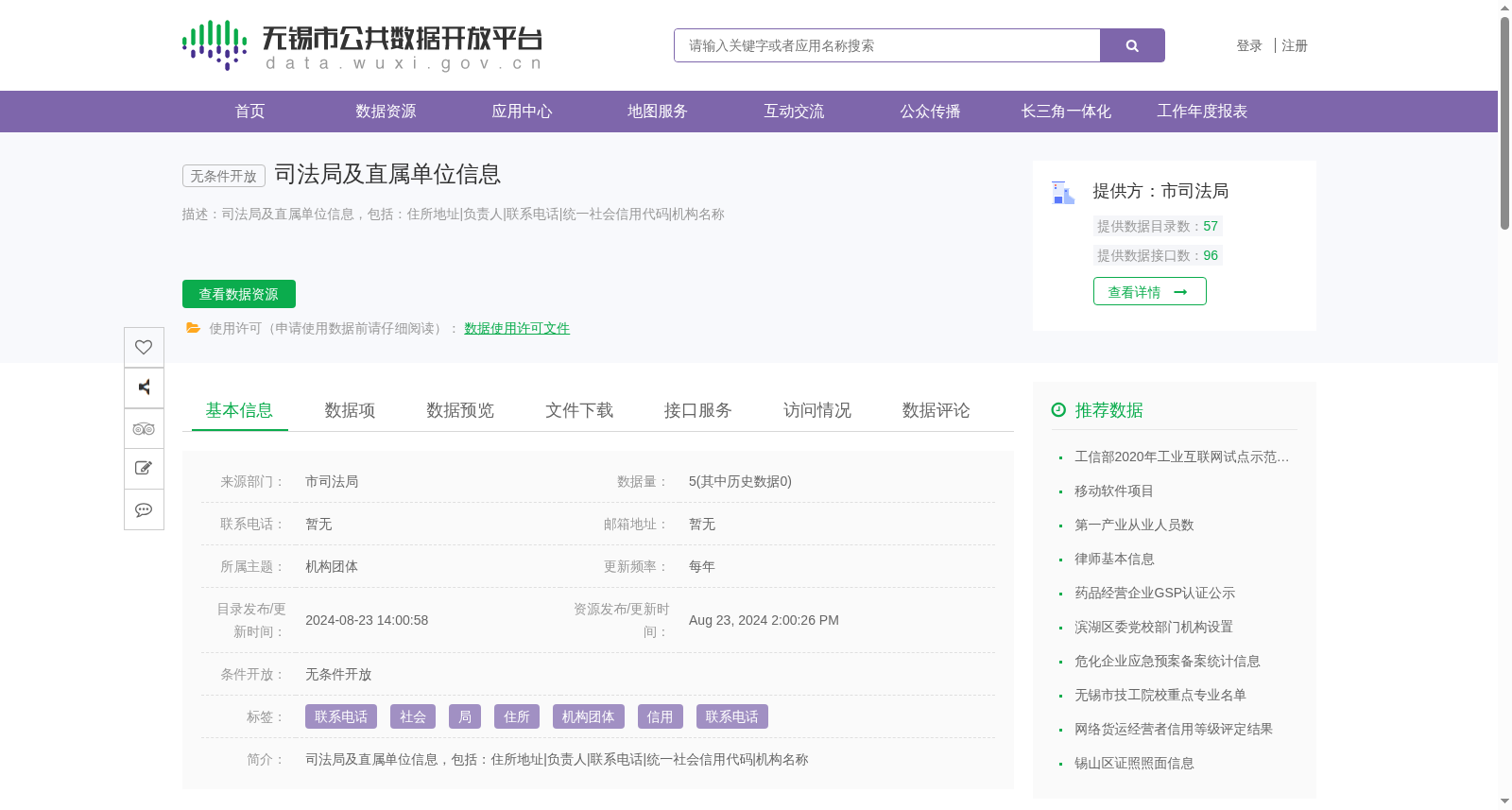司法局及直属单位信息 数据集图片