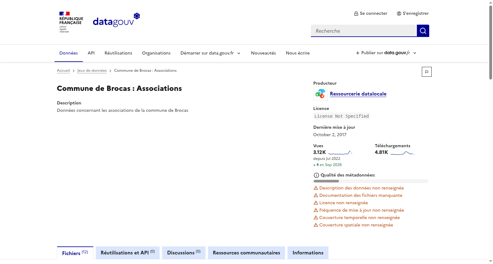 Commune de Brocas : Associations 数据集图片