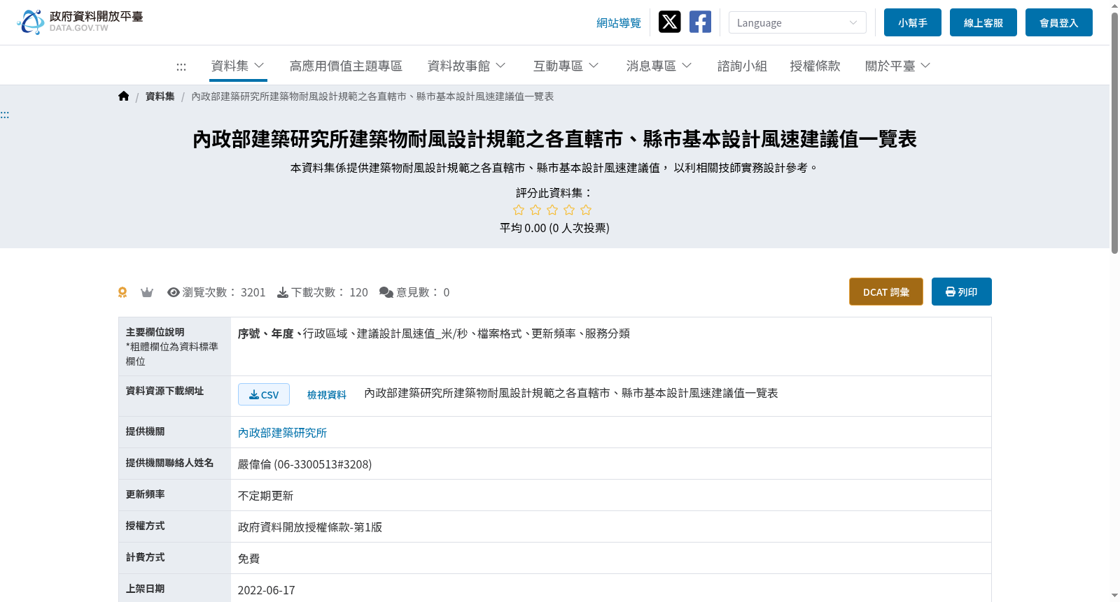 內政部建築研究所建築物耐風設計規範之各直轄市、縣市基本設計風速建議值一覽表 数据集图片