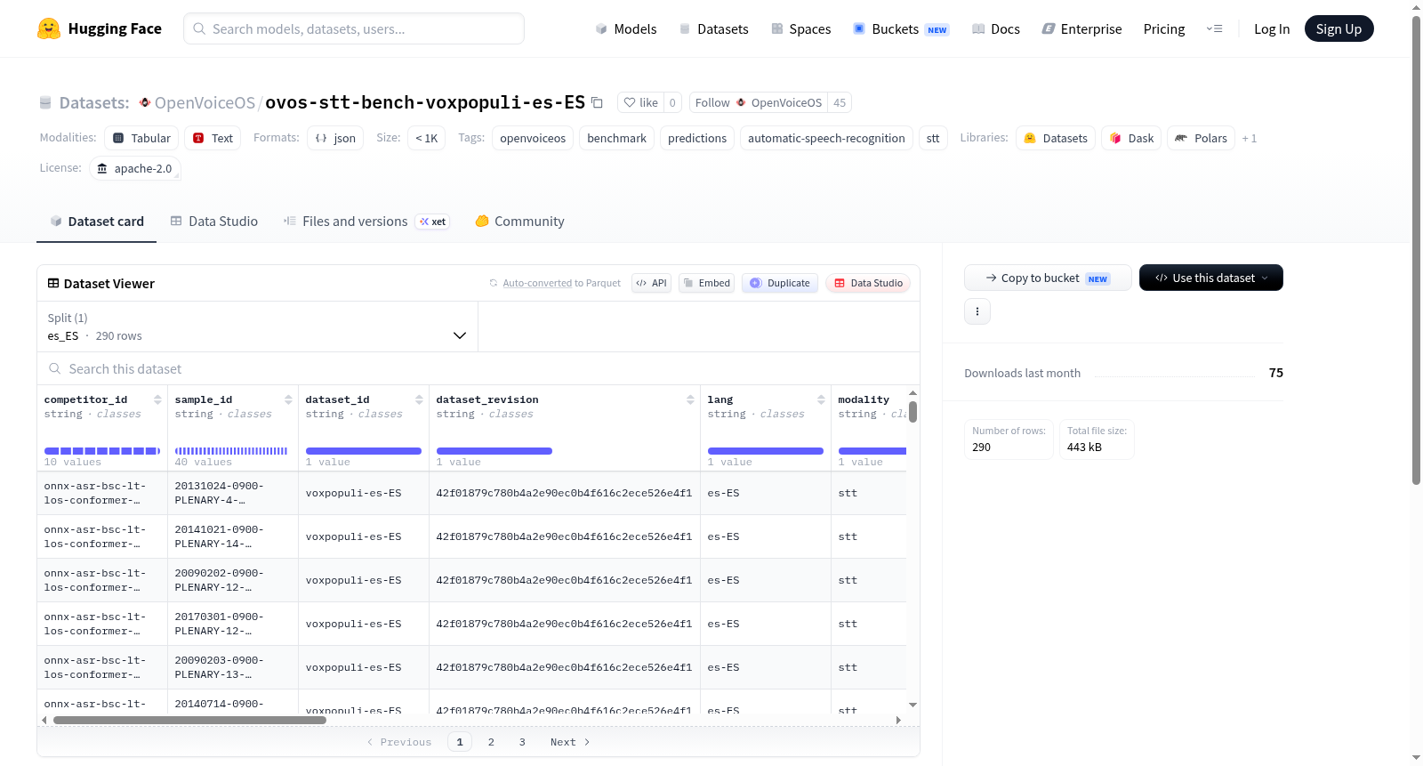 ovos-stt-bench-voxpopuli-es-ES 数据集图片