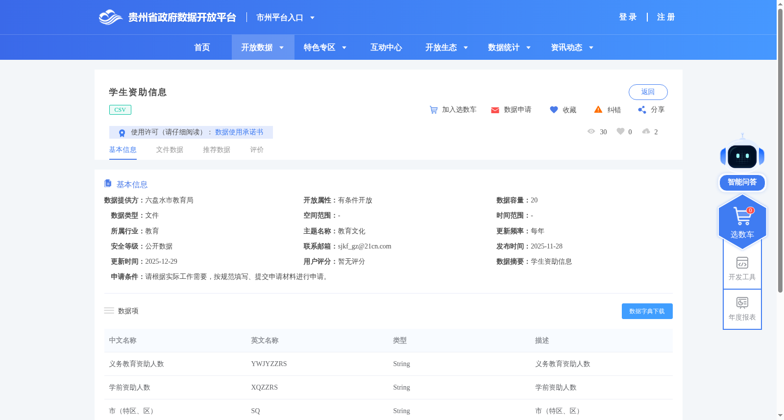 学生资助信息 数据集图片