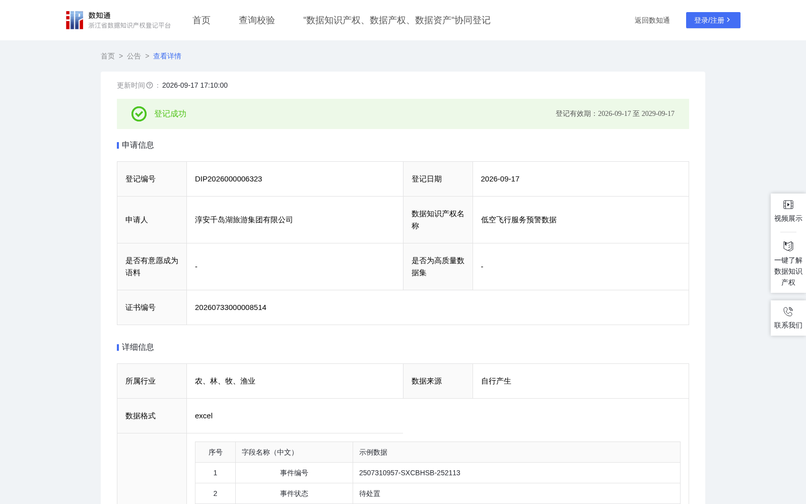 低空飞行服务预警数据 数据集图片