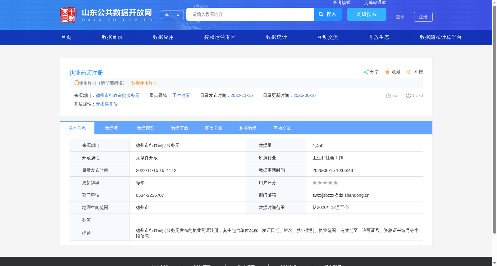 执业药师注册 数据集图片