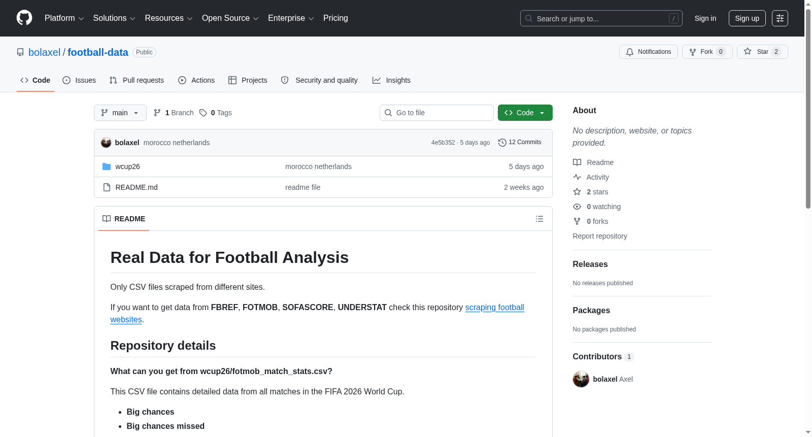 football-data 数据集图片