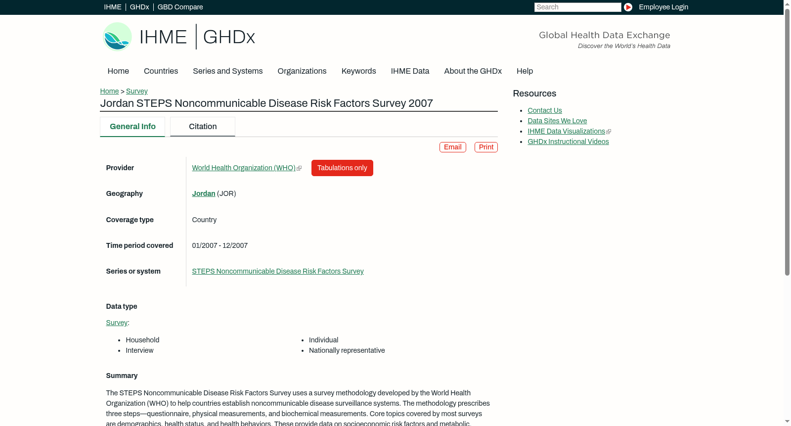 Jordan STEPS Noncommunicable Disease Risk Factors Survey 2007 数据集图片