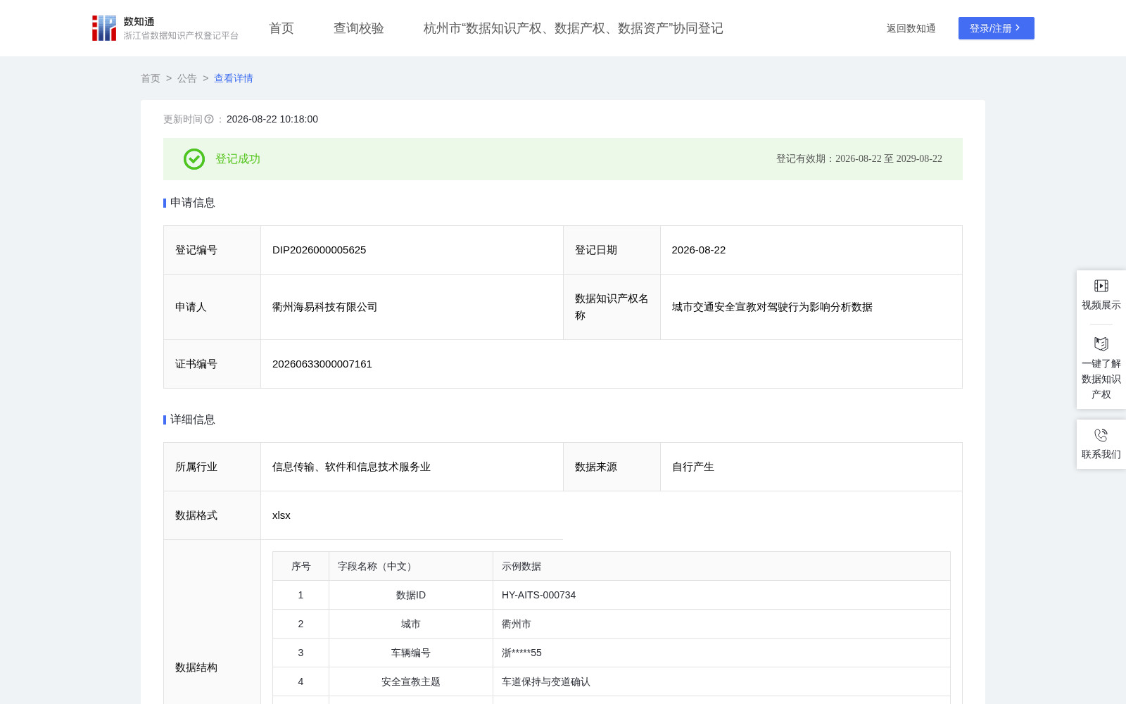城市交通安全宣教对驾驶行为影响分析数据 数据集图片