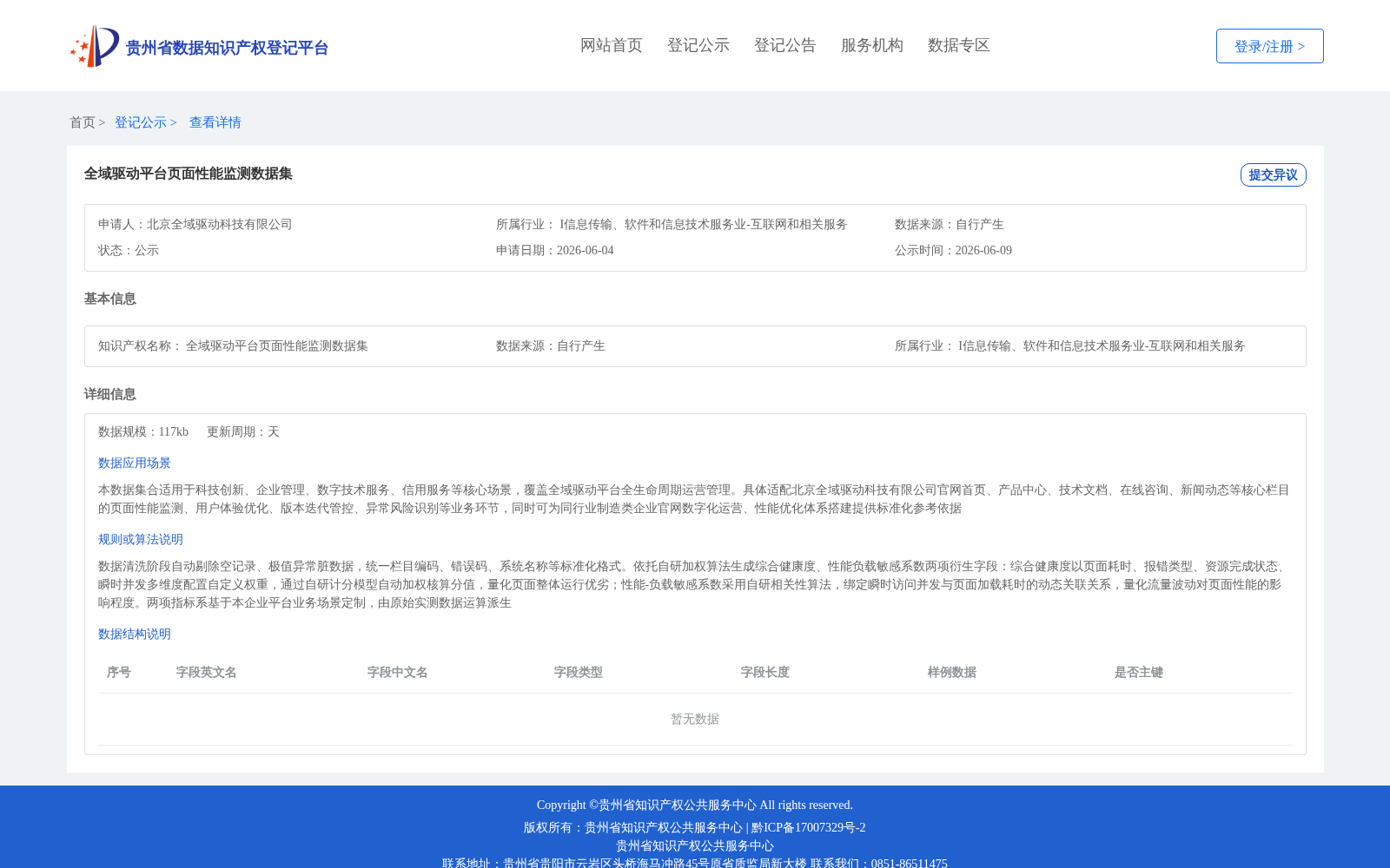 全域驱动平台页面性能监测数据集 数据集图片