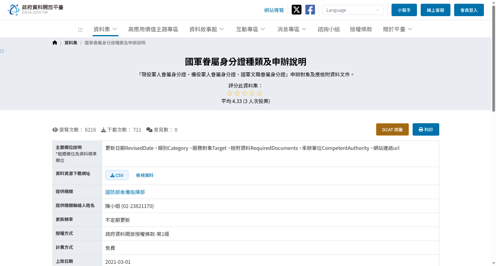 國軍眷屬身分證種類及申辦說明 数据集图片