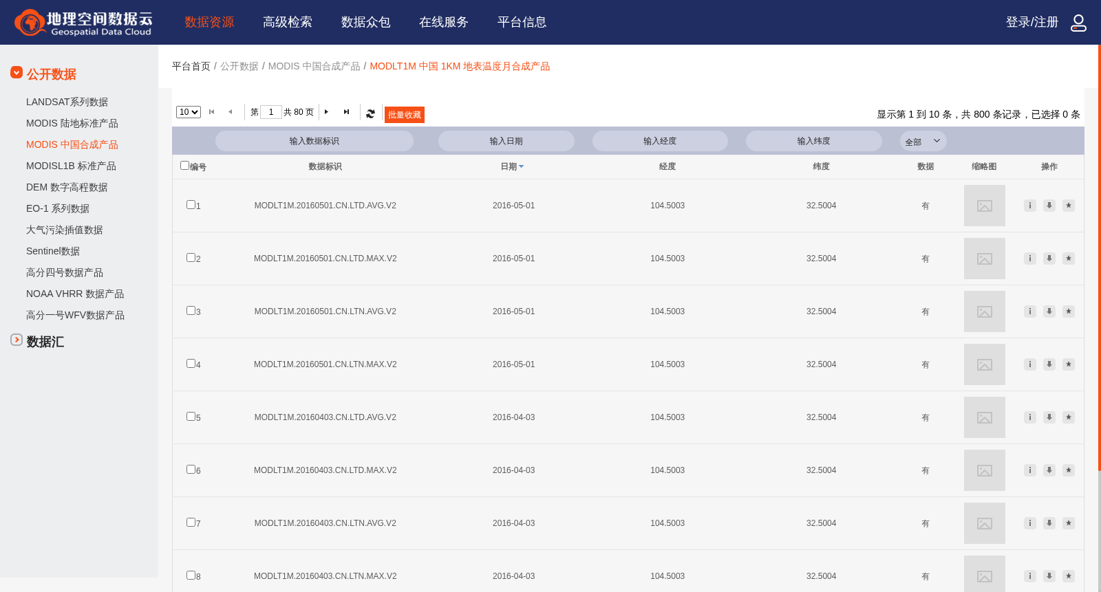 MODLT1M 中国 1KM 地表温度月合成产品 数据集图片