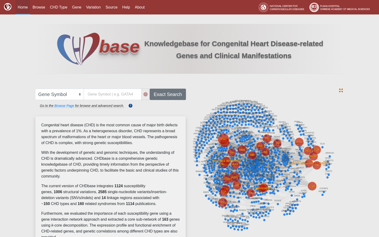 CHDbase 数据集图片